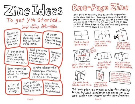 examples of zines|How to Make a Zine: Fonts, Graphics & Templates to .